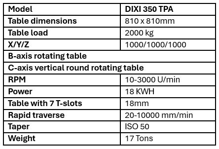 DIXI_350_TP_SPECS.JPG