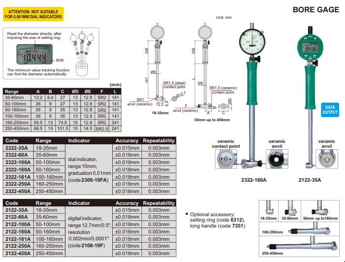 BORE GAGE