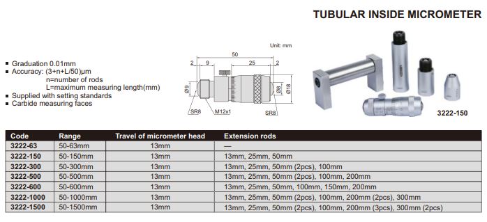 TUBULAR INSIDE MICRO 