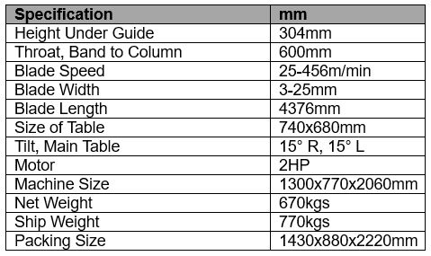 bandsaw specifications