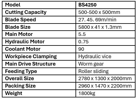 bs4250_specs.JPG